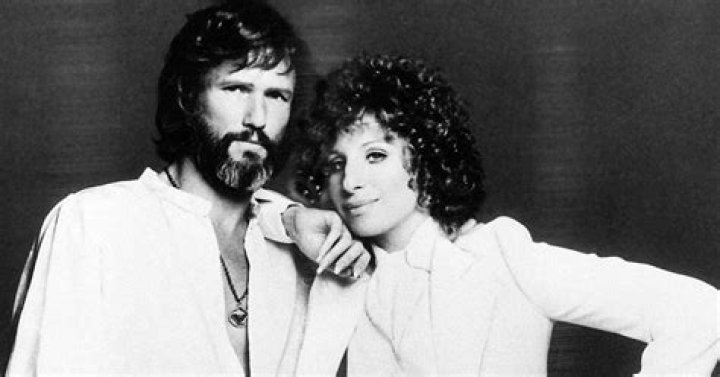 Contact Kris Kristofferson Agent, Manager and Publicist Details